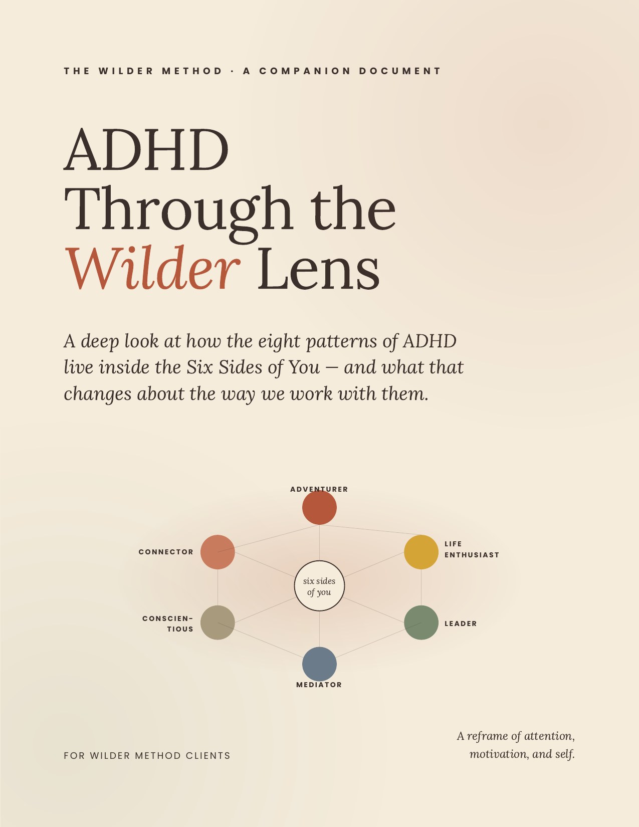 ADHD Through the Wilder Lens cover