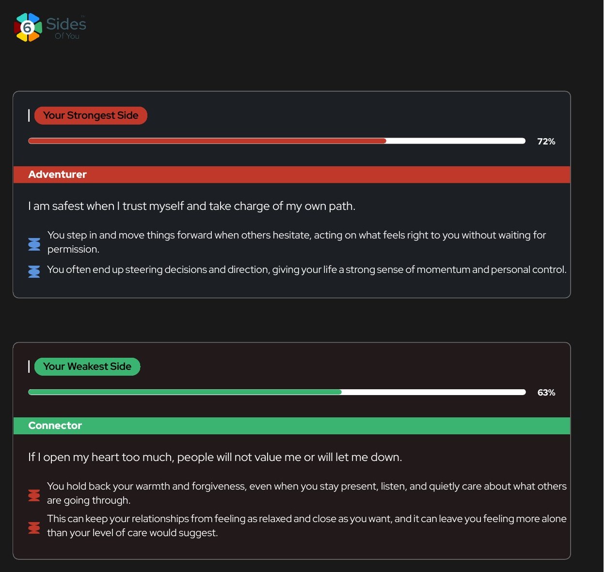 Sample readout page contrasting the strongest side with the weakest side in first-person statements.