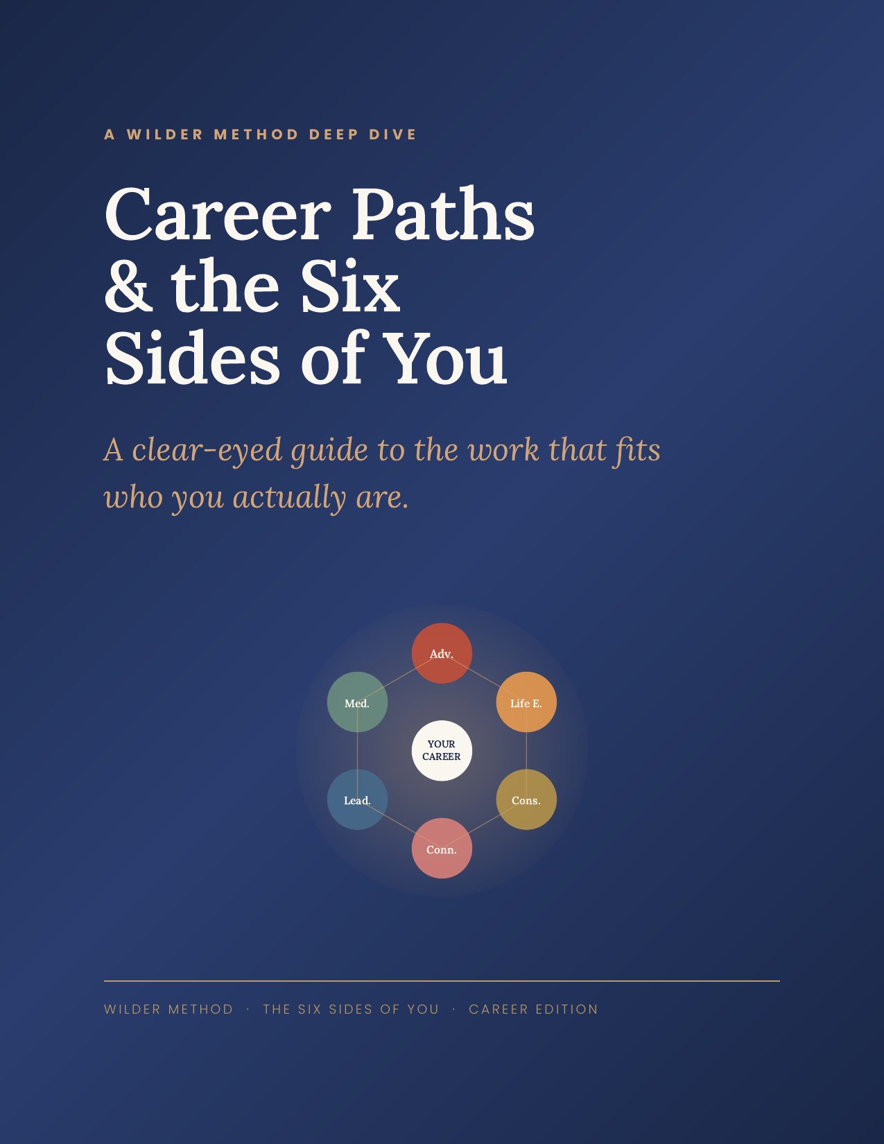 Career Paths & the 6 Sides of You cover